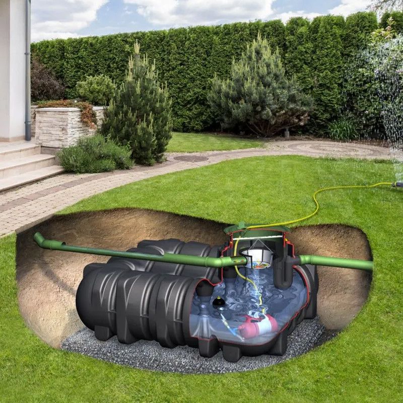 Underground rainwater tank shown in relation to a house